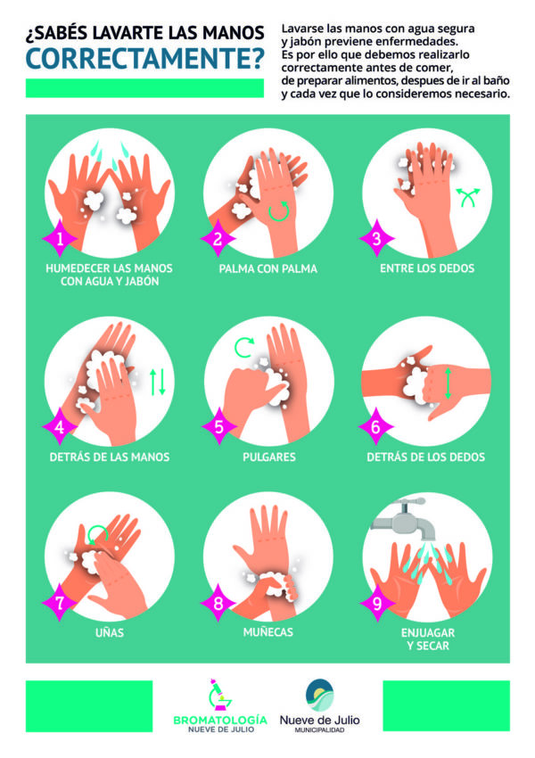 Consejos para el lavado de manos